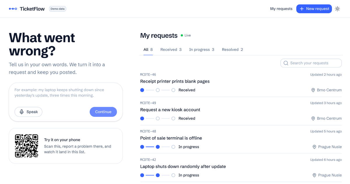 TicketFlow AI